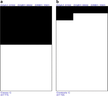 Fig. 6