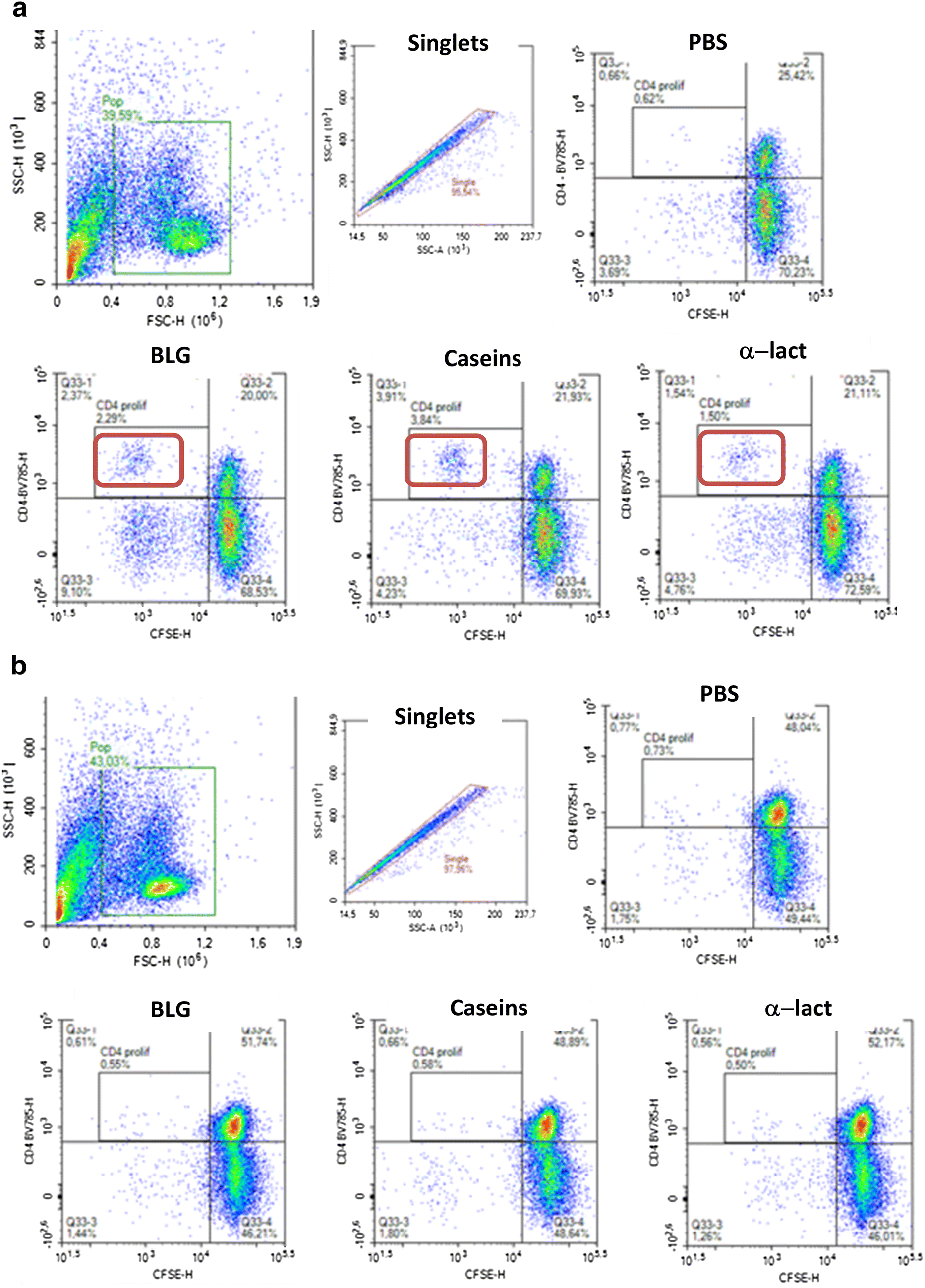 Fig. 6