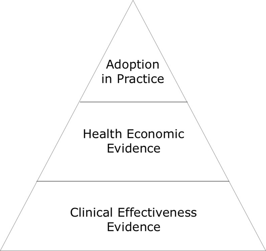 Fig. 1