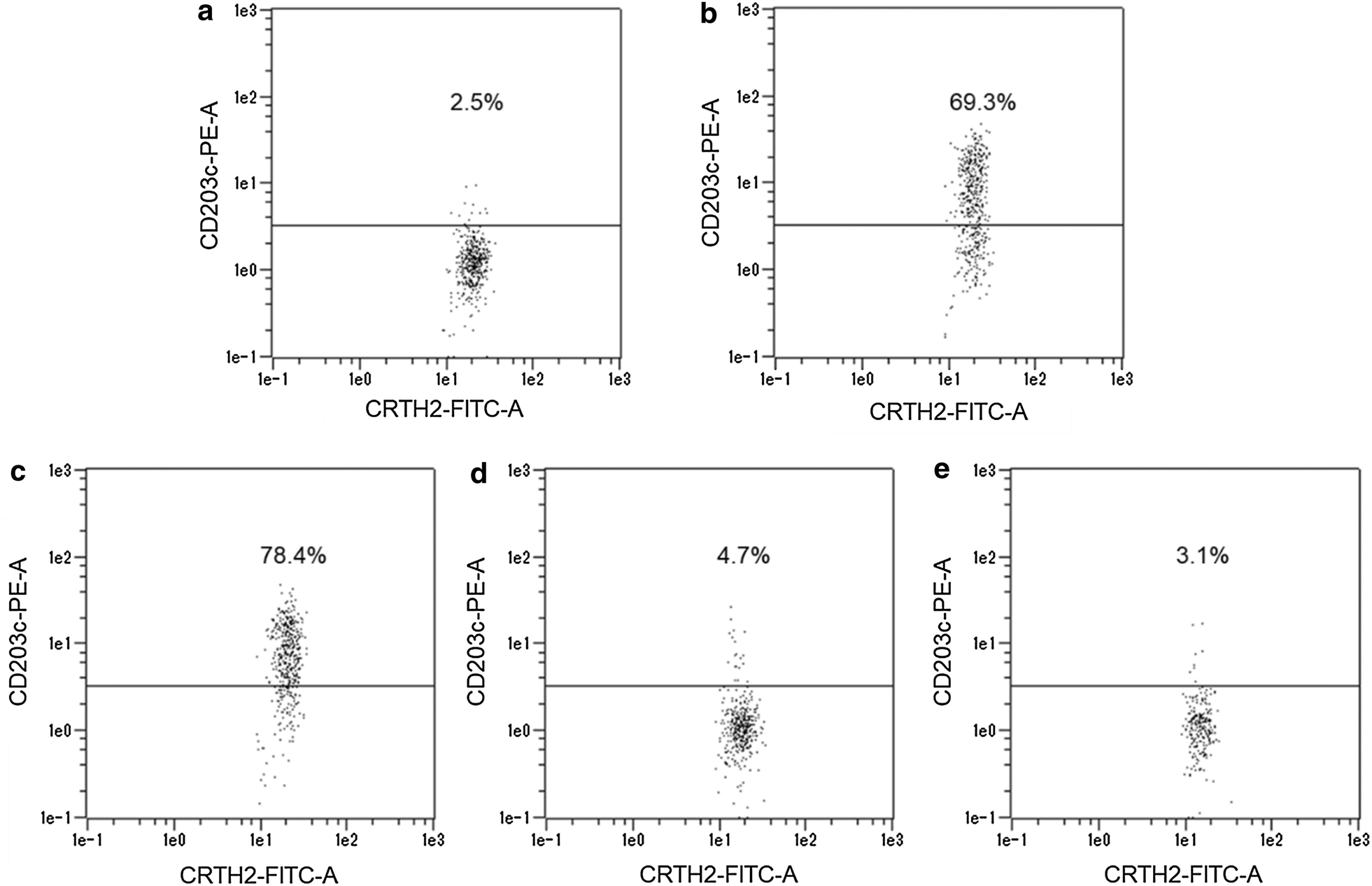 Fig. 3