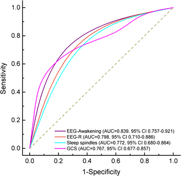 Fig. 1