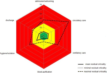 Fig. 23