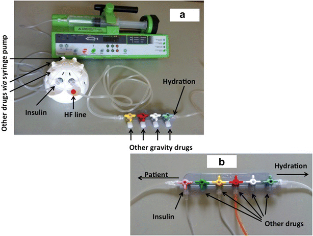 Fig. 1