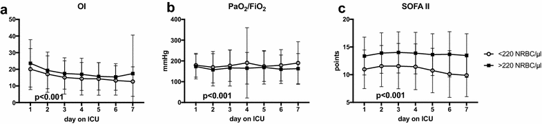 Fig. 5