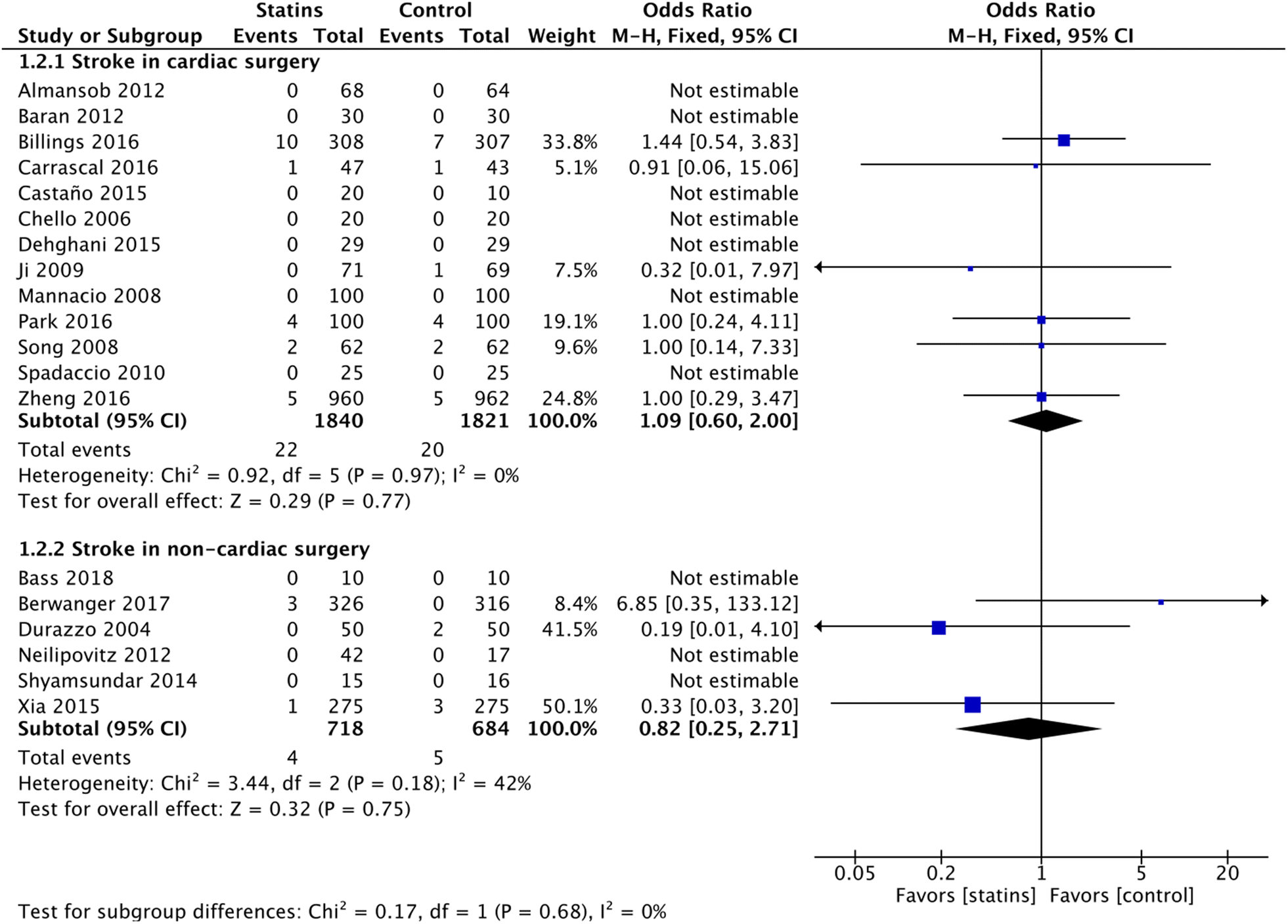 Fig. 4