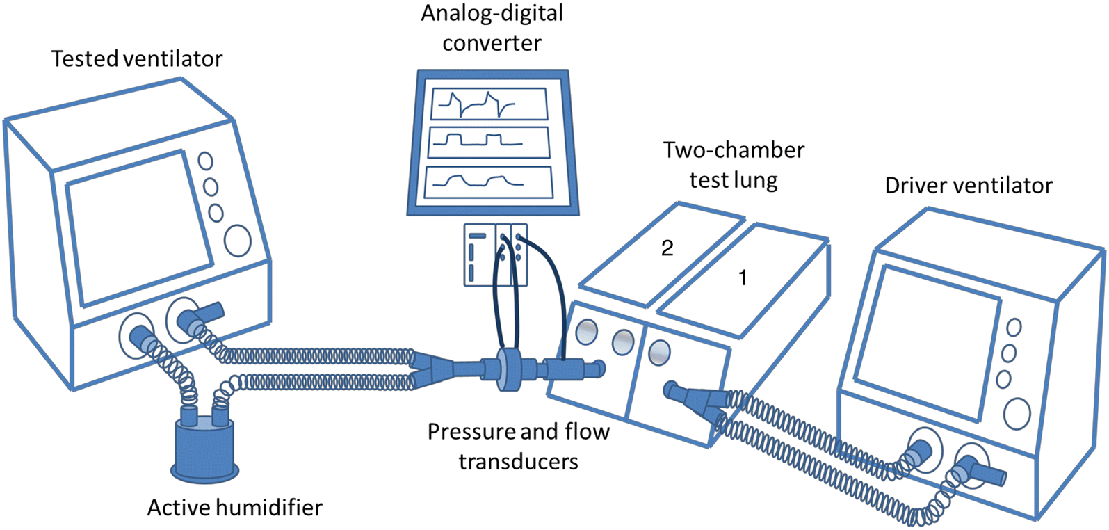 Fig. 1