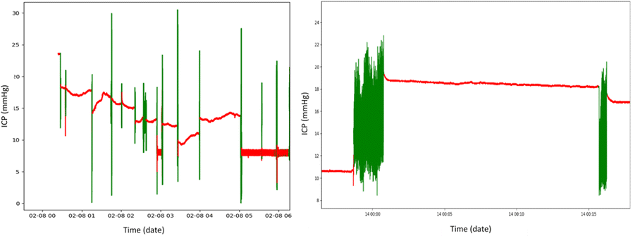 Fig. 1