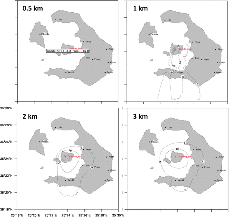 Fig. 12