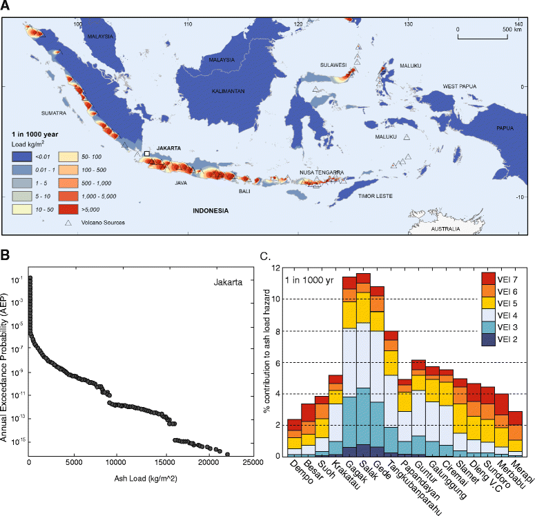 Fig. 10