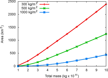 Fig. 10