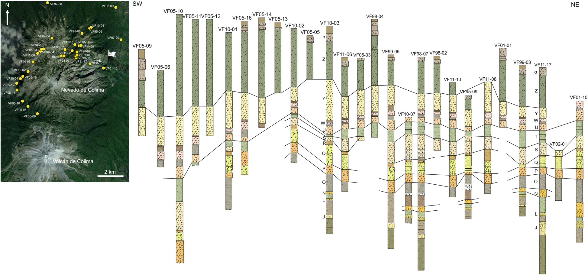 Fig. 2