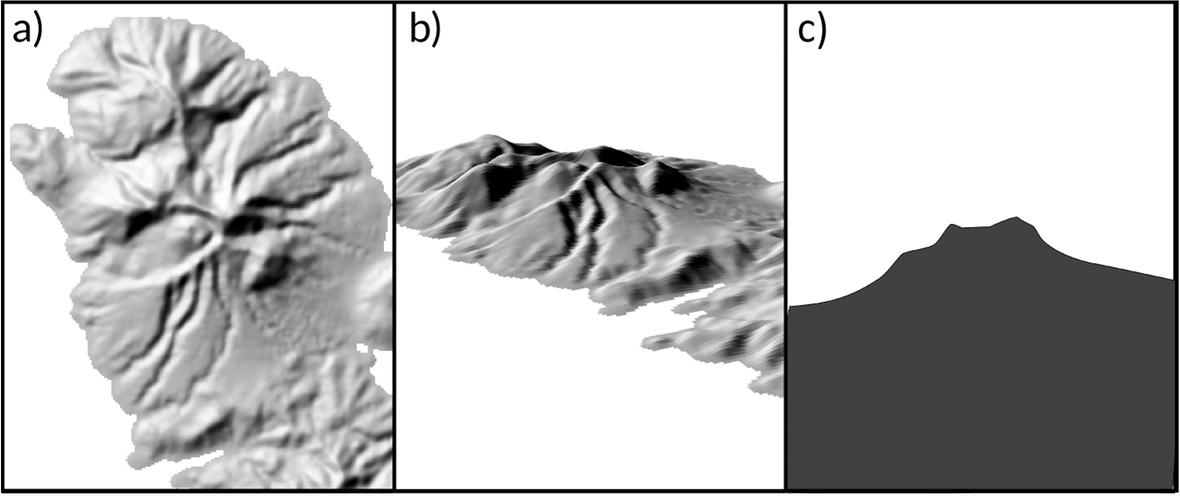 Fig. 15