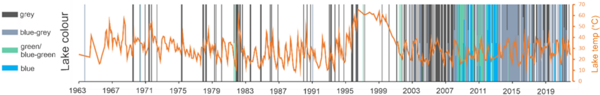 Fig. 12