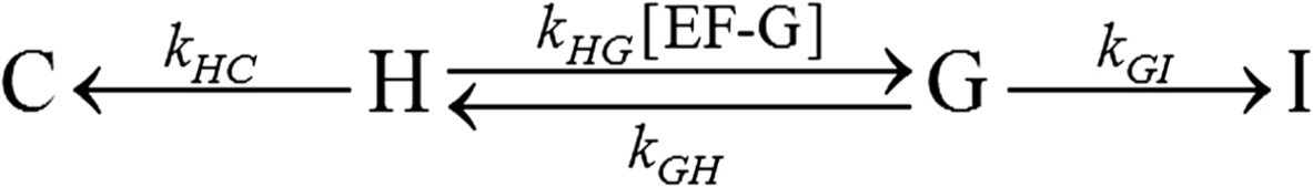 Scheme 6