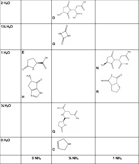 Fig. 21