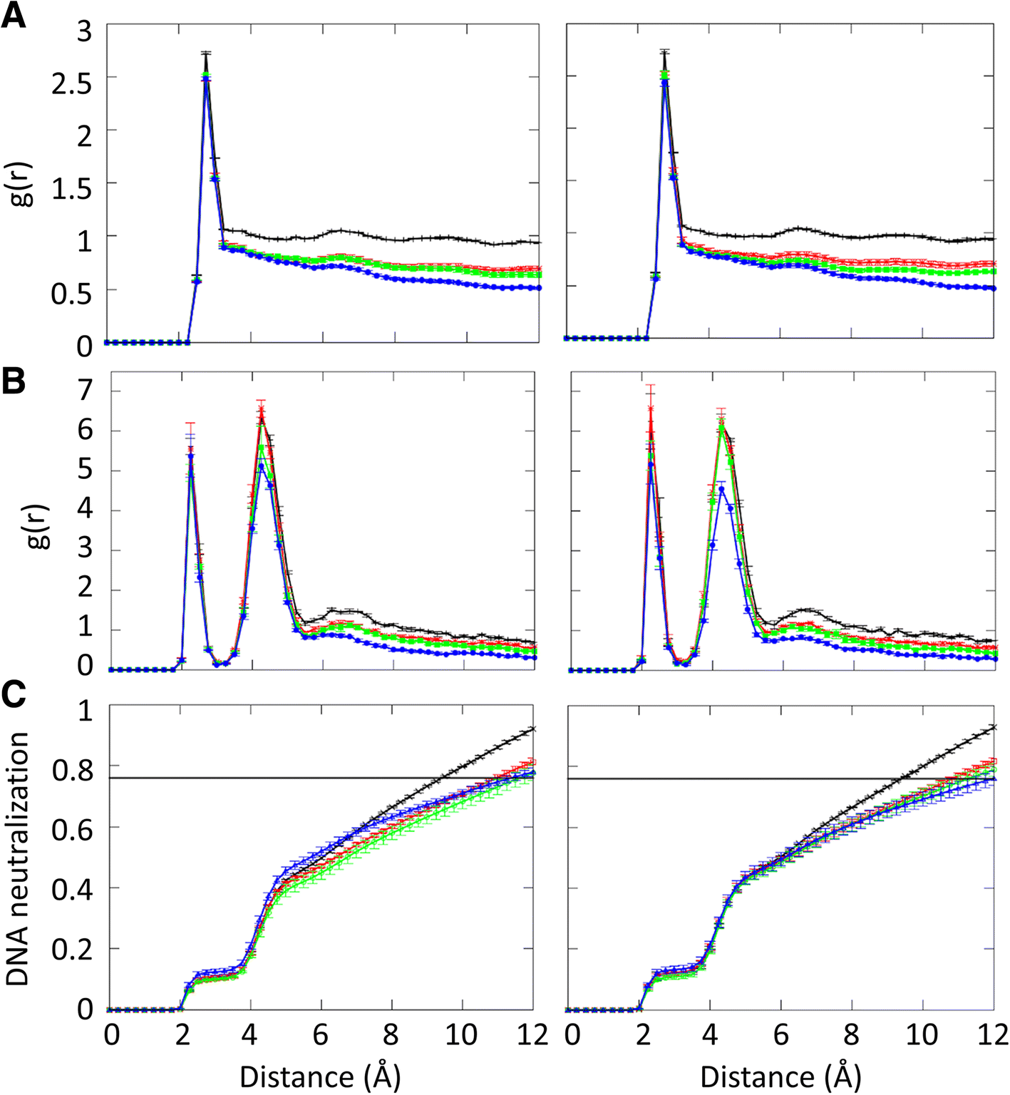 Fig. 10