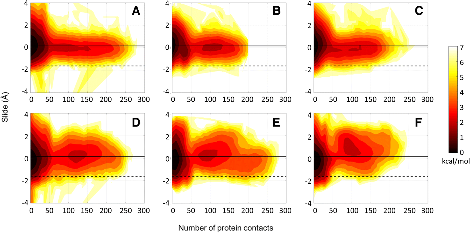 Fig. 6