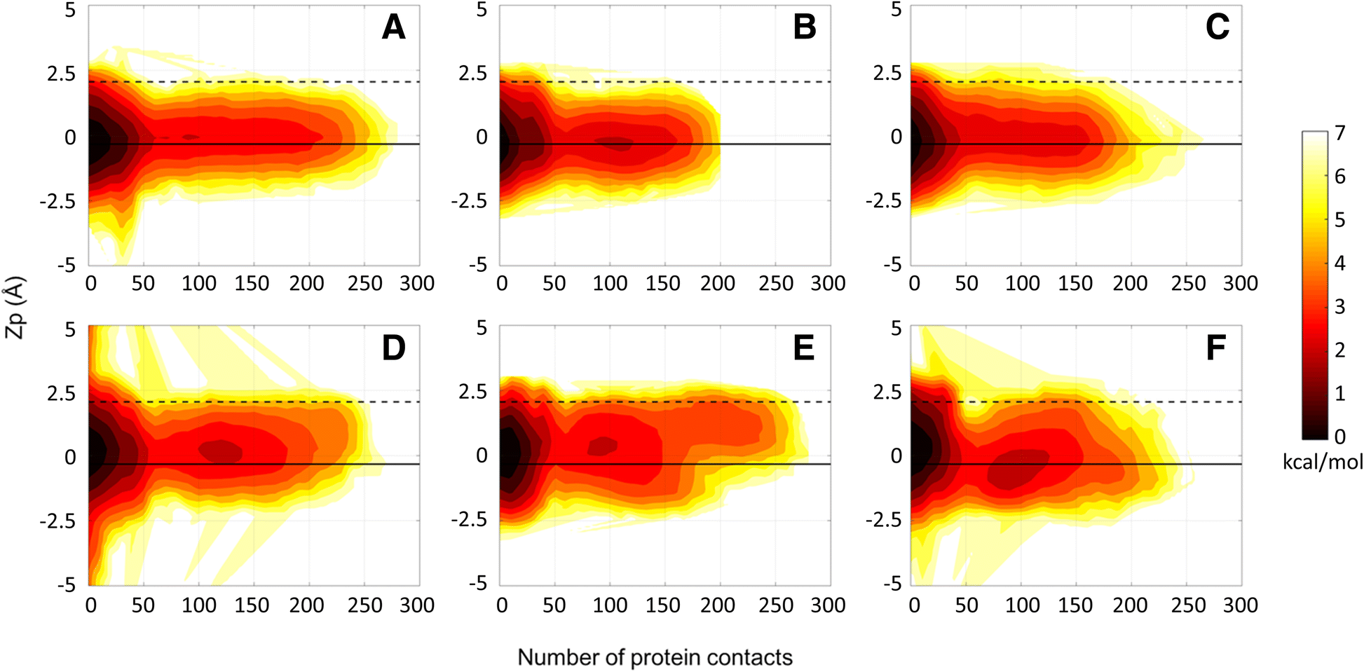 Fig. 9