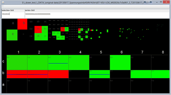 Figure 12