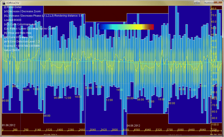 Figure 14