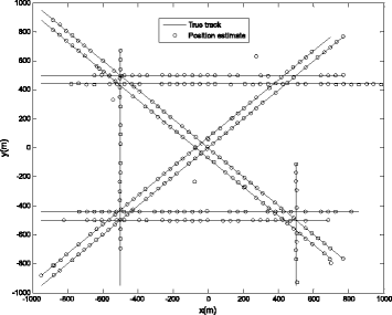 Fig. 5