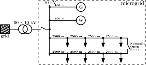 Fig. 11