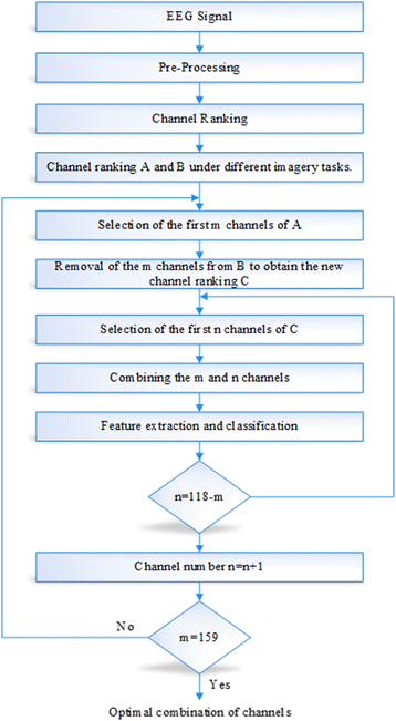 Fig. 12