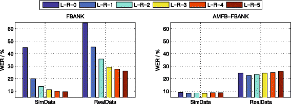 Fig. 10