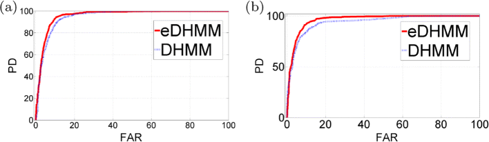 Fig. 11