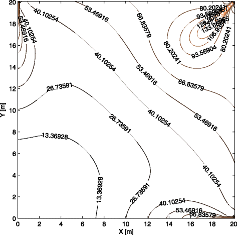 Fig. 9