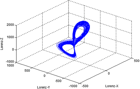 Fig. 11