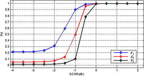 Fig. 19