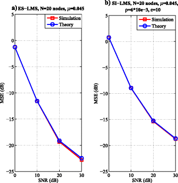 Fig. 12