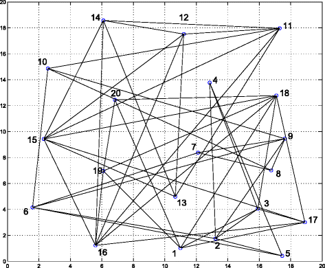 Fig. 5