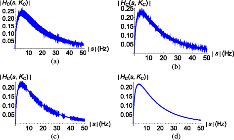 Fig. 10