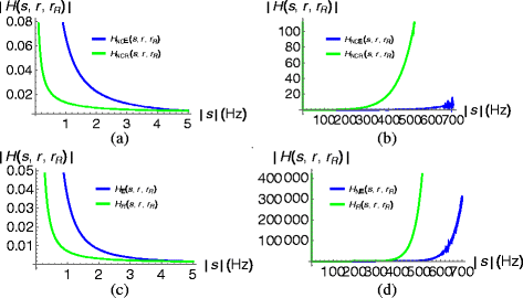 Fig. 21