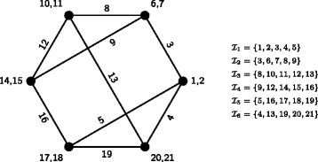 Fig. 1