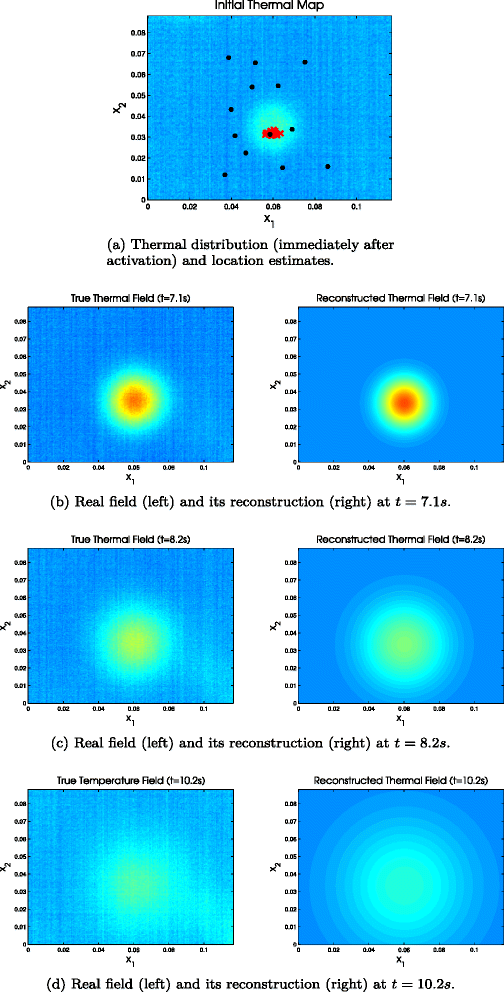 Fig. 11