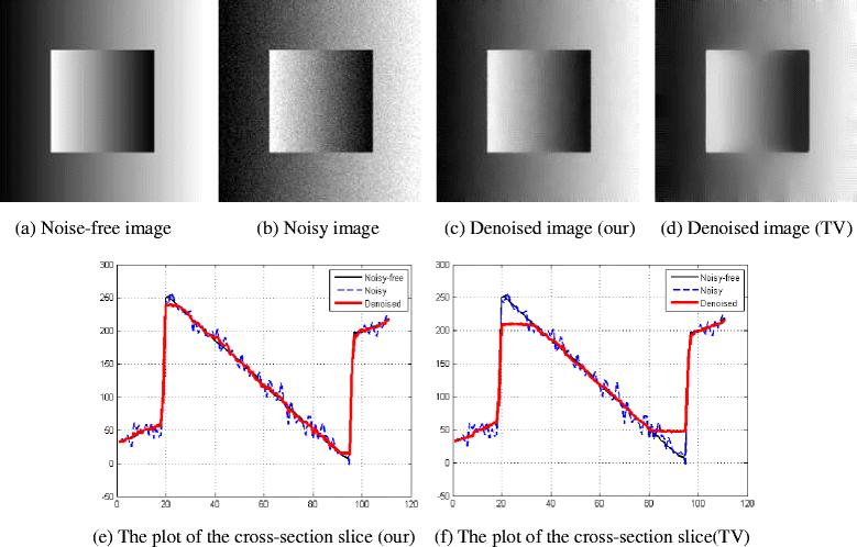 Fig. 11