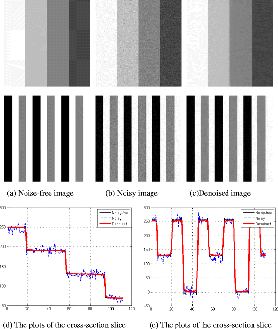 Fig. 9