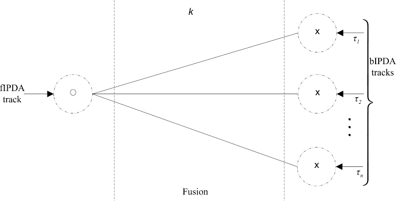 Fig. 1