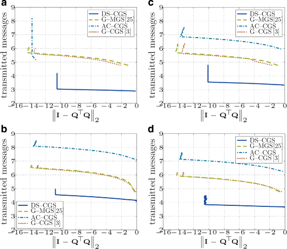 Fig. 11