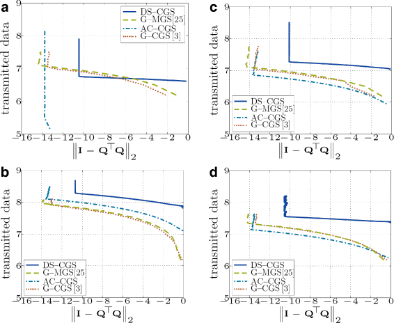 Fig. 12