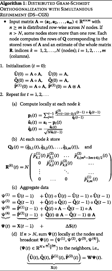 Distributed Gram Schmidt Orthogonalization With Simultaneous Elements Refinement Eurasip Journal On Advances In Signal Processing Full Text