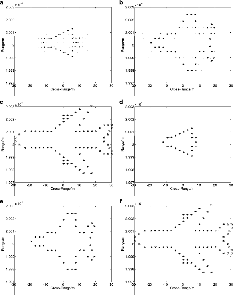 Fig. 7