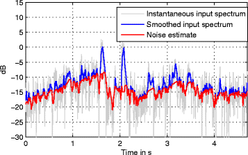 Fig. 11