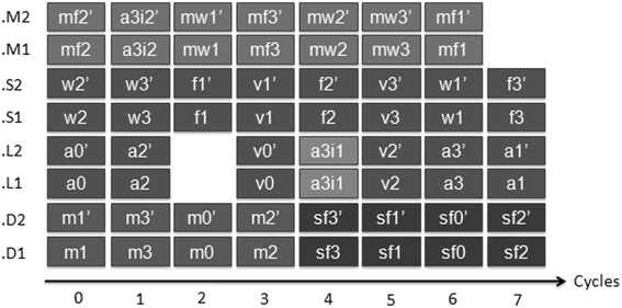 Fig. 11