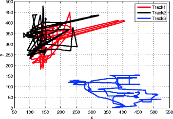 Fig. 7