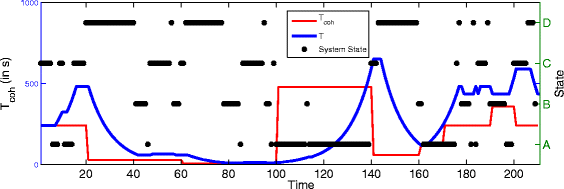 Fig. 10