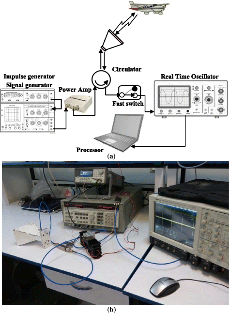 Fig. 6